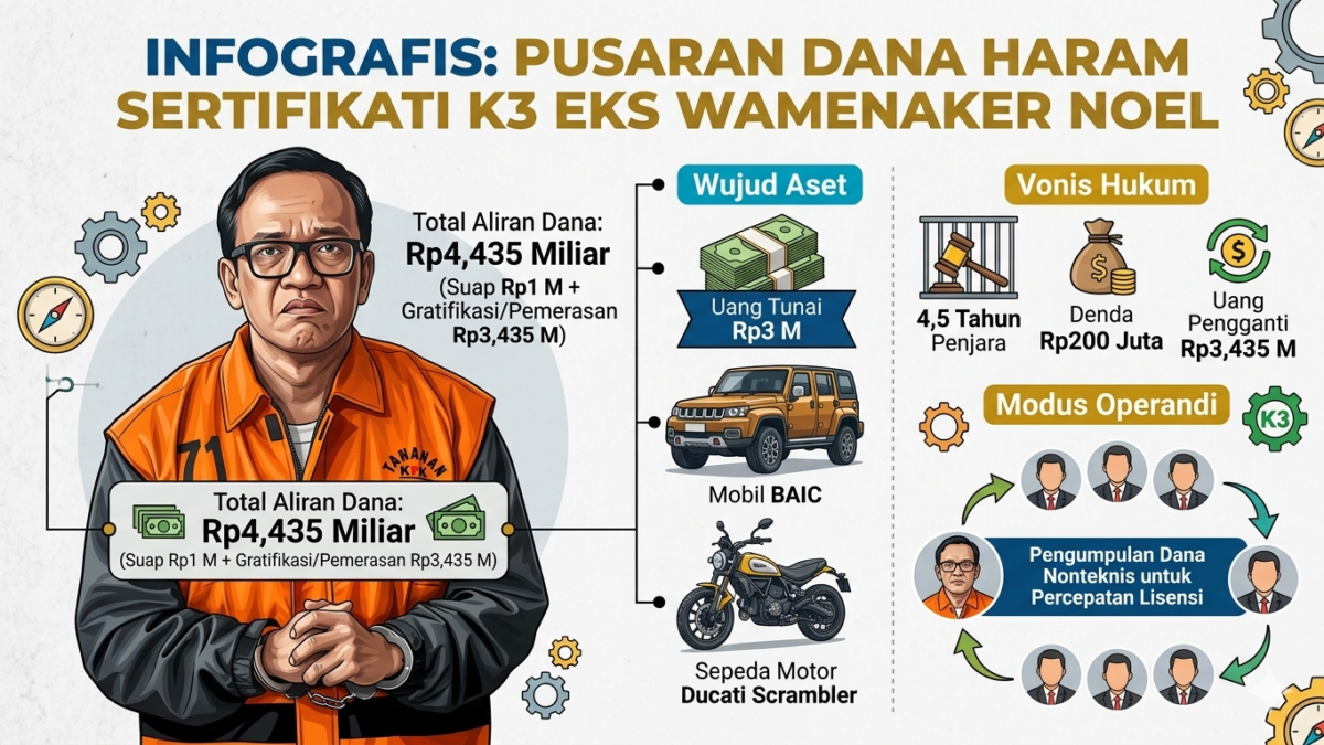 eks wamenaker noel ebenezer