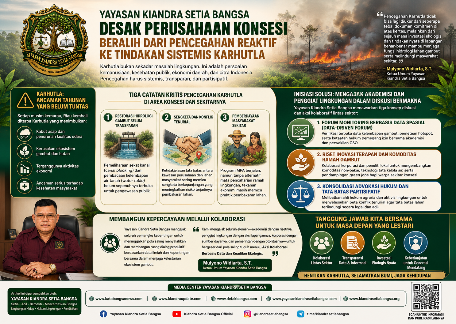 Yayasan Kiandra Setia Bangsa Desak Perusahaan Konsesi Beralih dari Pencegahan Reaktif ke Tindakan Sistemis Karhutla
