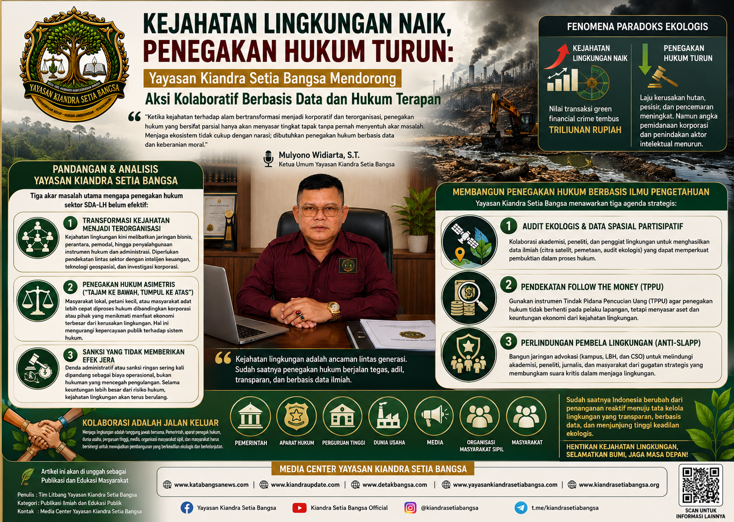 Kejahatan Lingkungan Naik, Penegakan Hukum Turun: Yayasan Kiandra Setia Bangsa Mendorong Aksi Kolaboratif Berbasis Data dan Hukum Terapan