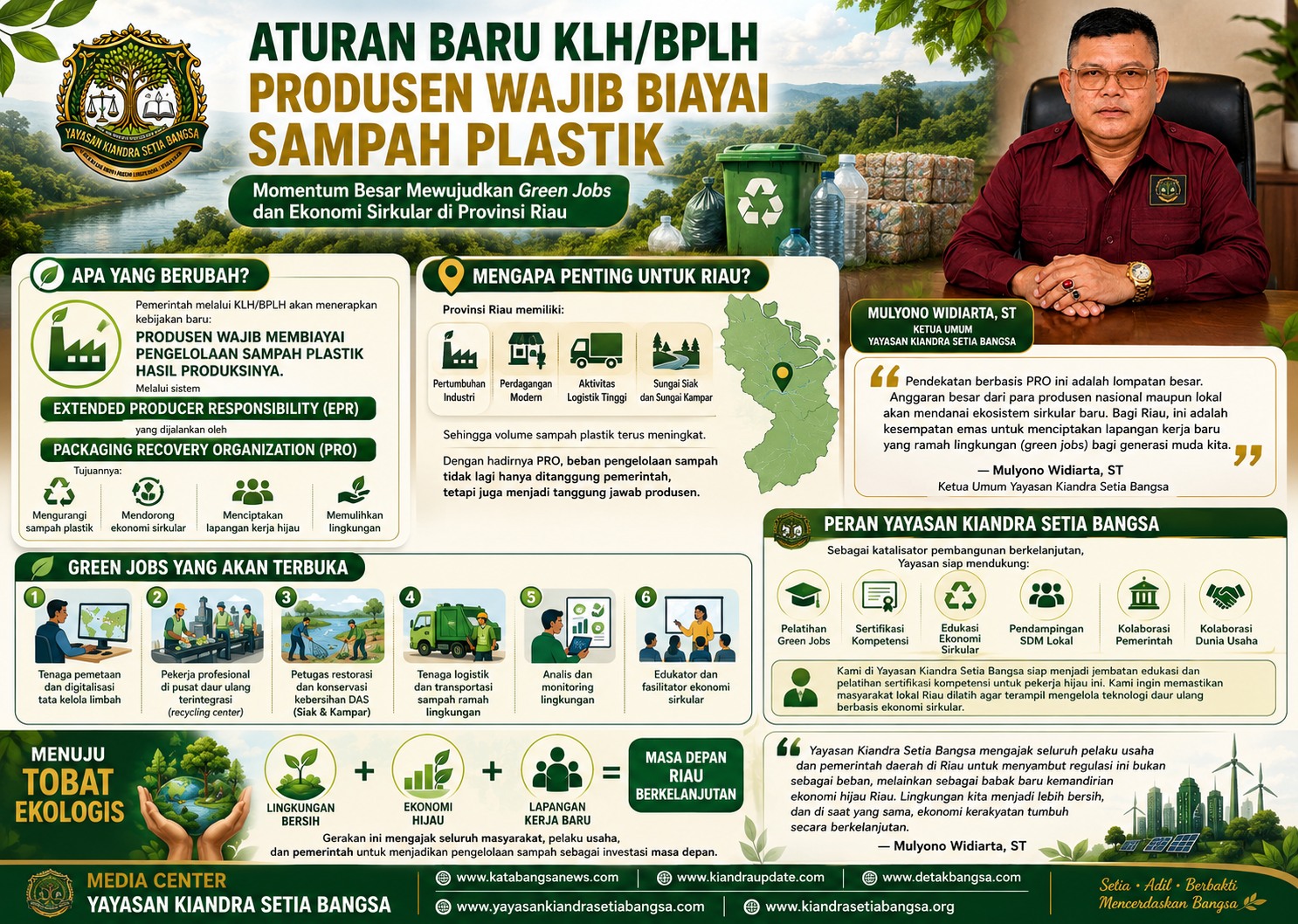 Aturan Baru KLH/BPLH dan Masa Depan Green Jobs di Riau: Momentum Membangun Ekonomi Sirkular Berbasis Lingkungan