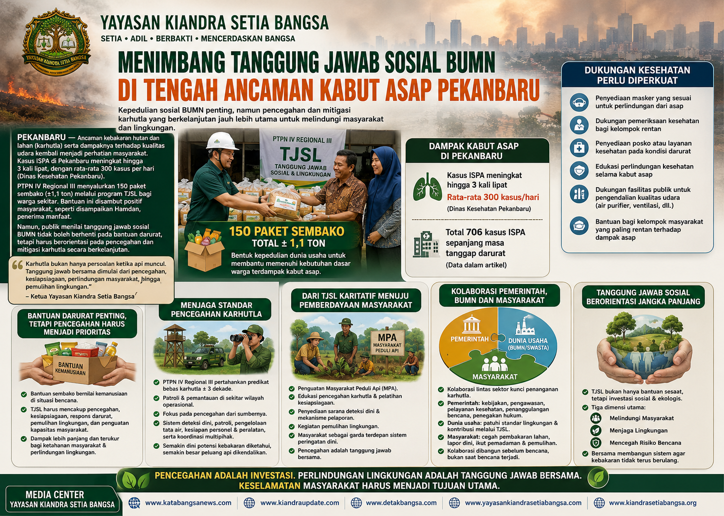 Menimbang Tanggung Jawab Sosial BUMN di Tengah Ancaman Kabut Asap Pekanbaru