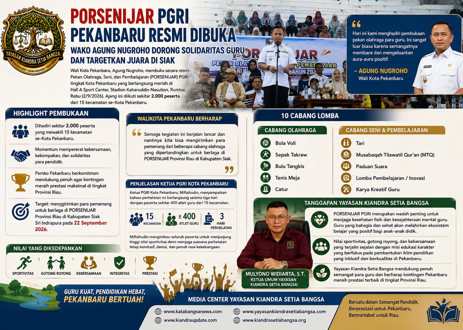 PORSENIJAR PGRI Pekanbaru Resmi Dibuka: Wako Agung Nugroho Dorong Solidaritas Guru dan Targetkan Juara di Siak