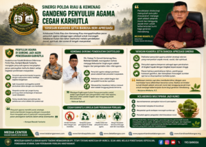 Sinergi Polda Riau dan Kemenag Gandeng Penyuluh Agama Cegah Karhutla, Yayasan Kiandra Setia Bangsa Beri Apresiasi