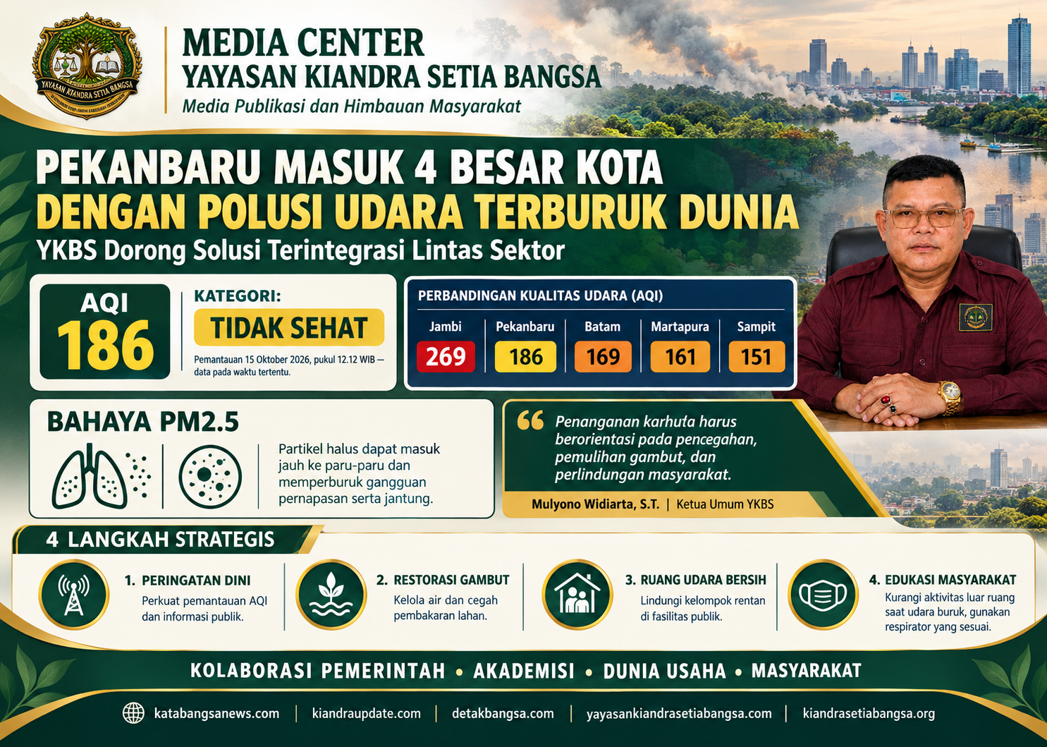 Pekanbaru Masuk Empat Besar Kota dengan Polusi Udara Terburuk Dunia, YKBS Dorong Solusi Terintegrasi Lintas Sektor